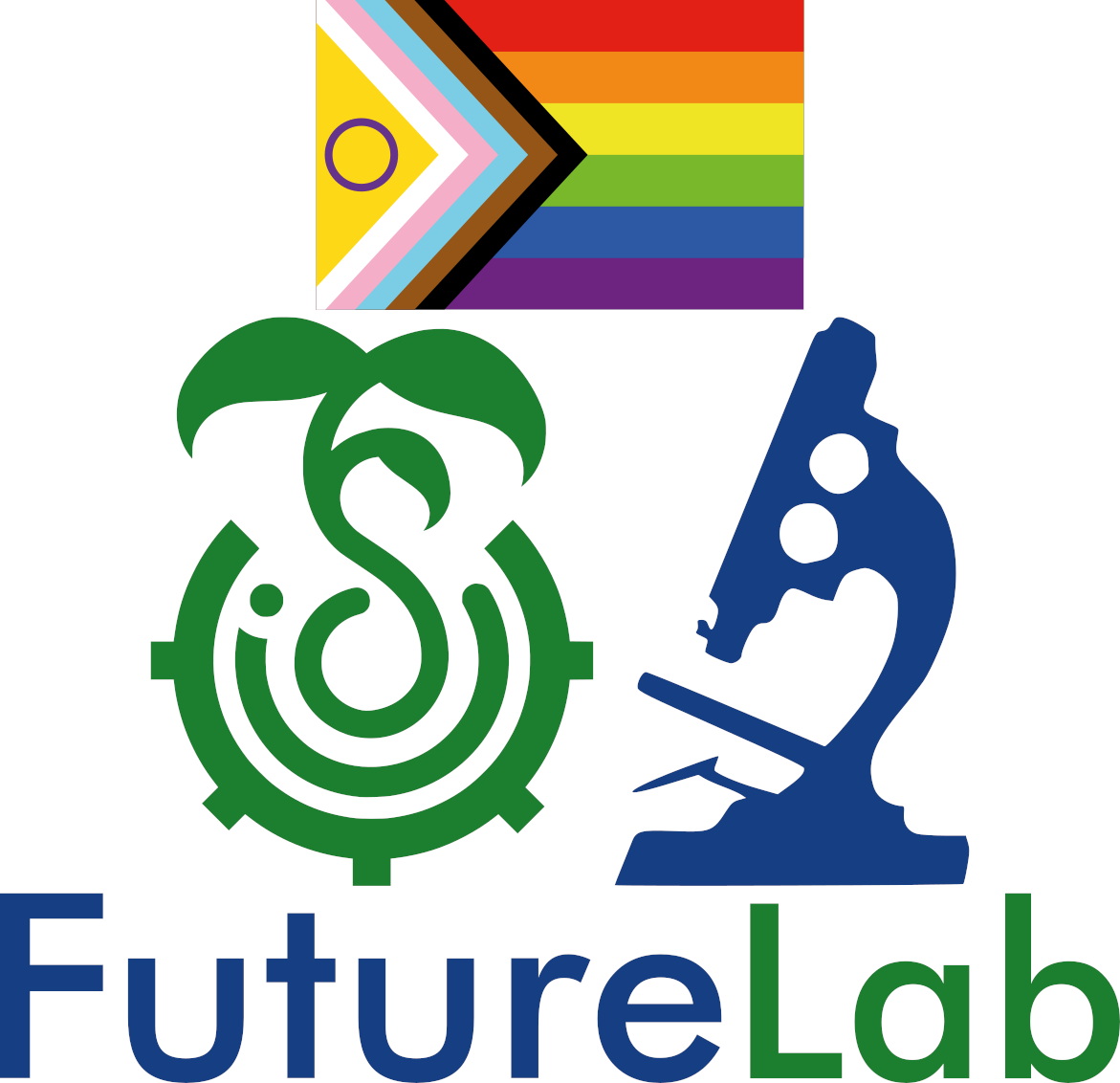 FutureLab home page